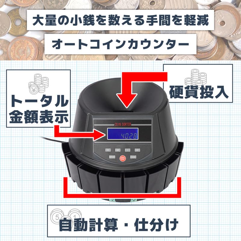Amazon | THANKO 電動オートコインカウンター CNCT25SBK マネー